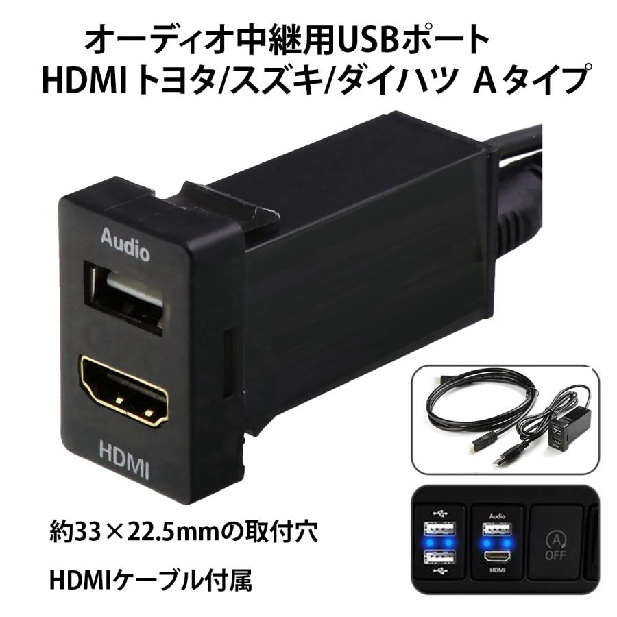 USB入力ポート＆HDMI入力ポート オーディオ中継 オーディオ