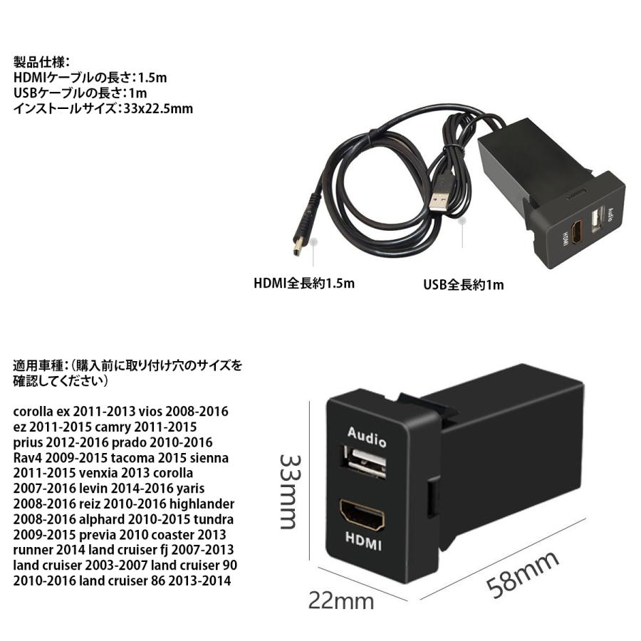 USB入力ポート＆HDMI入力ポート オーディオ中継 オーディオ