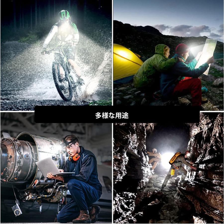 LED ヘッドライト 充電式 防水 ヘッドランプ 高輝度10000 LED ヘッドライト 充電式 防水 ヘッドランプ 高輝度10000
