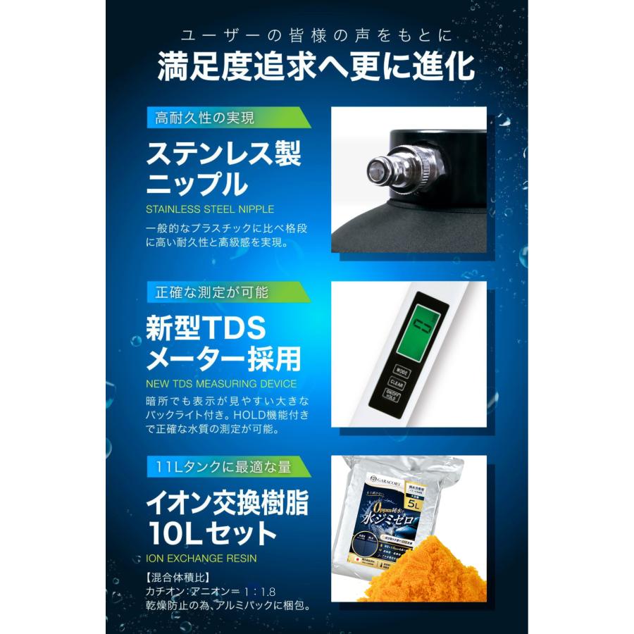 GARACORT（ガラコート） 純水器 切替ヘッド イオン交換樹脂セット 洗車