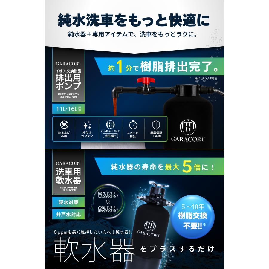 GARACORT（ガラコート） 純水器 洗車 イオン交換樹脂 16L 切替タイプ