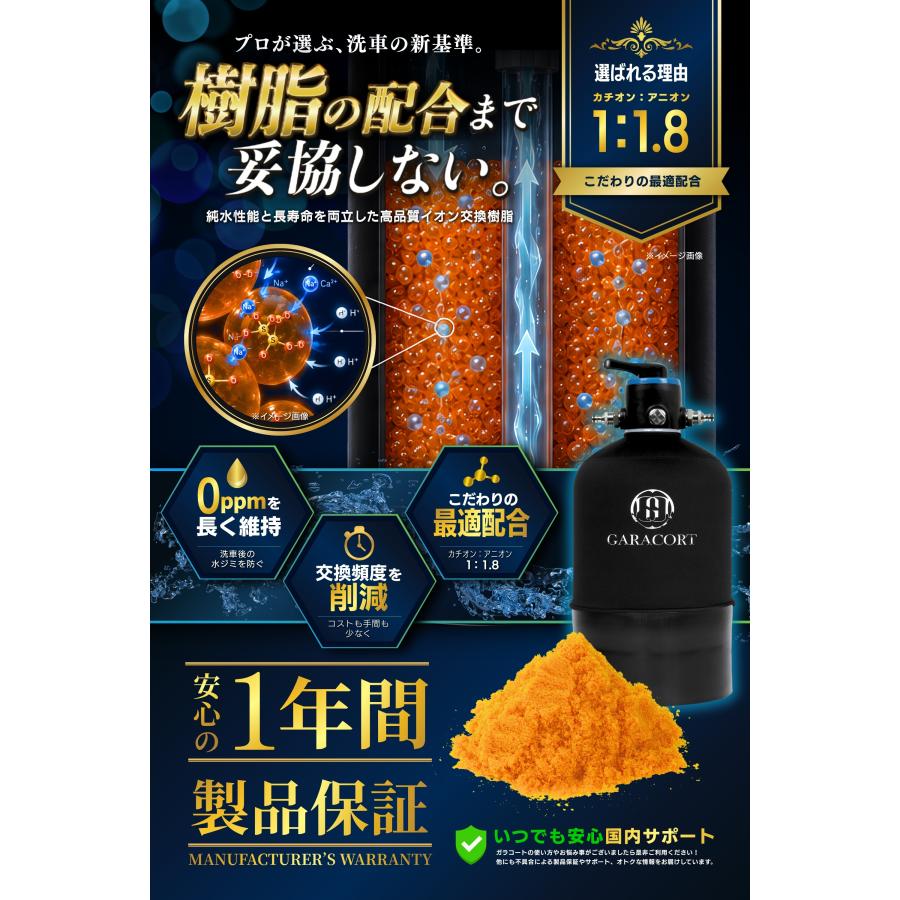 GARACORT（ガラコート） 純水器 洗車 イオン交換樹脂 16L 切替タイプ