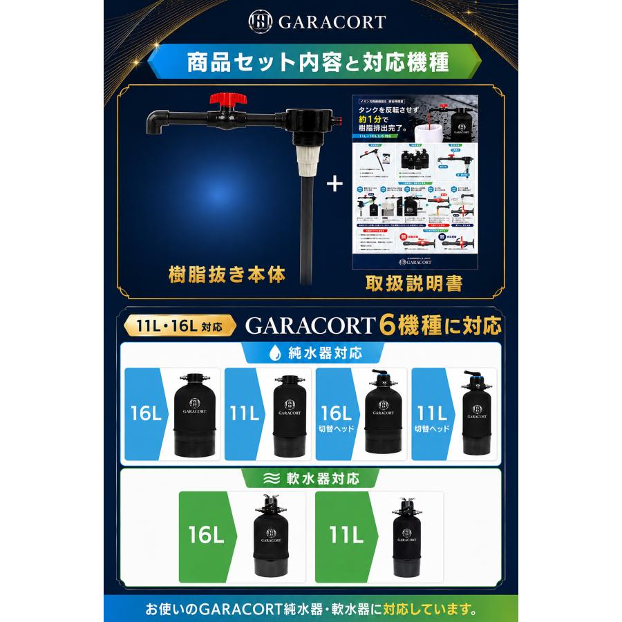 GARACORT（ガラコート） 純水器・軟水器用 イオン交換樹脂抜き 樹脂