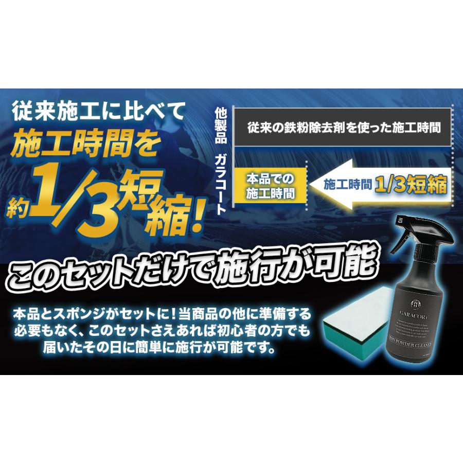 GARACORT（ガラコート） 鉄粉除去 クリーナー 鉄粉取り 酸性 鉄粉除去