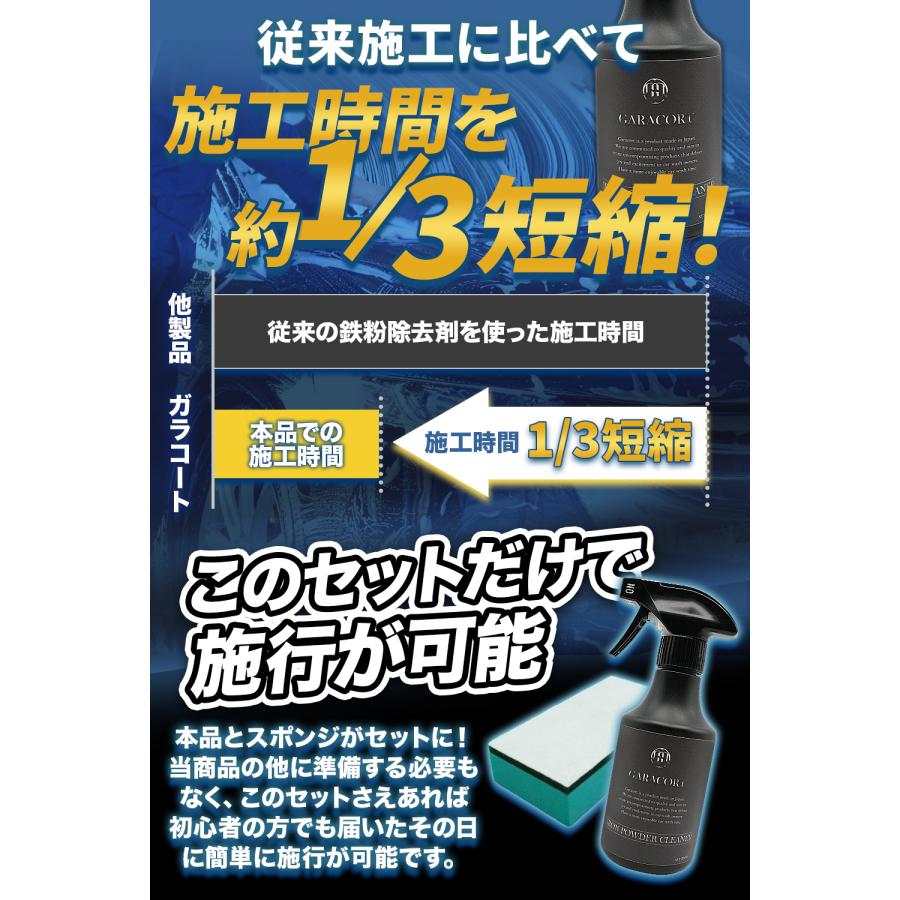GARACORT（ガラコート） 鉄粉除去 クリーナー 鉄粉取り 酸性 鉄粉除去