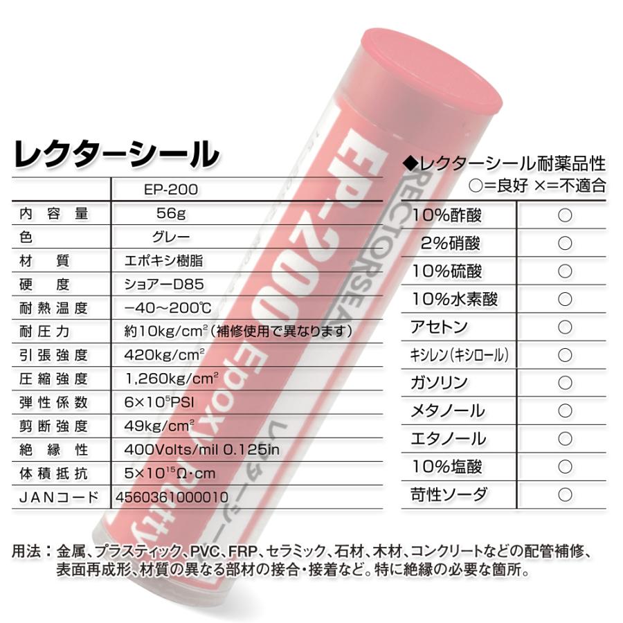 レクターシールEP-200アーロンテープグレーSRG2大人気セット配管補修