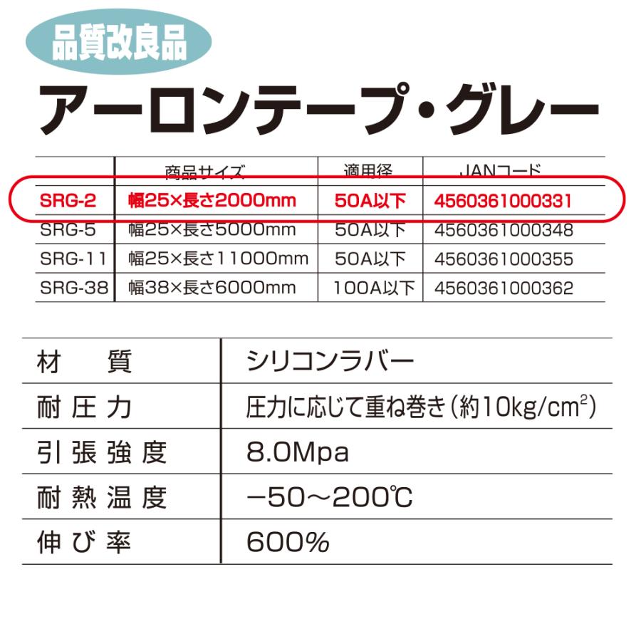 アーロンテープグレー SRG2 配管補修 速融着補修テープ 補修 アーロンテープグレー SRG2 配管補修 速融着補修テープ 補修