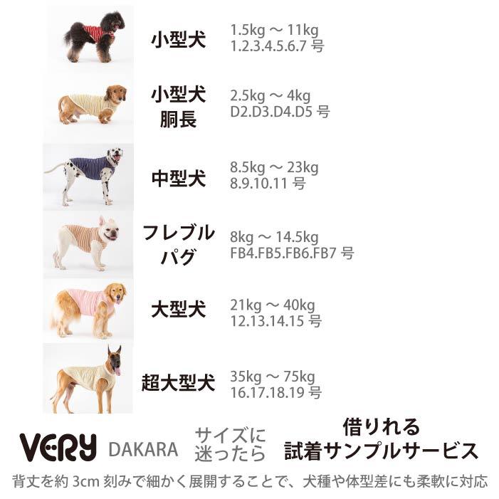 VERY 犬服 夏服 ひんやり 接触冷感 プリント クール ロンパース チキン