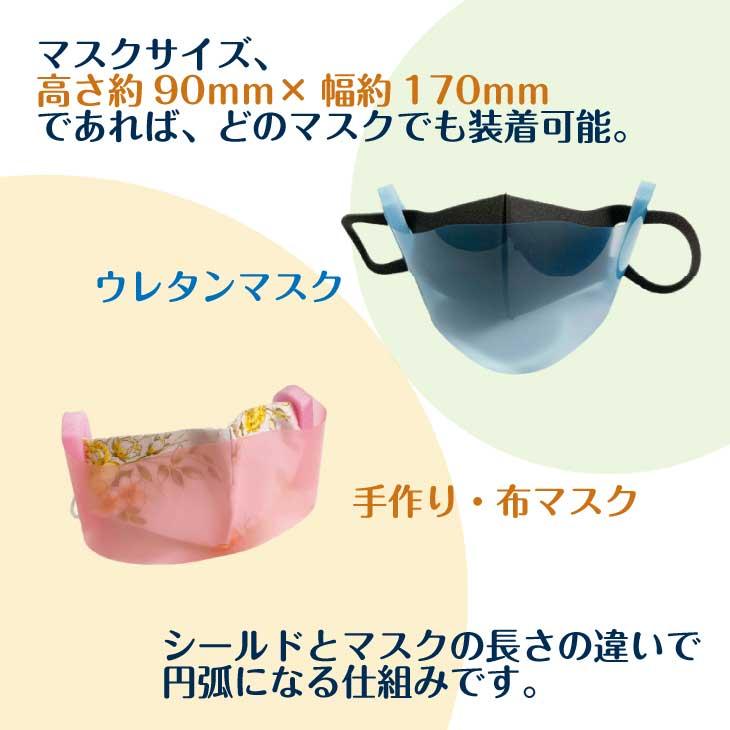 マスクに着けるマスクシールド 遮断くん（スモーク） |  | 03