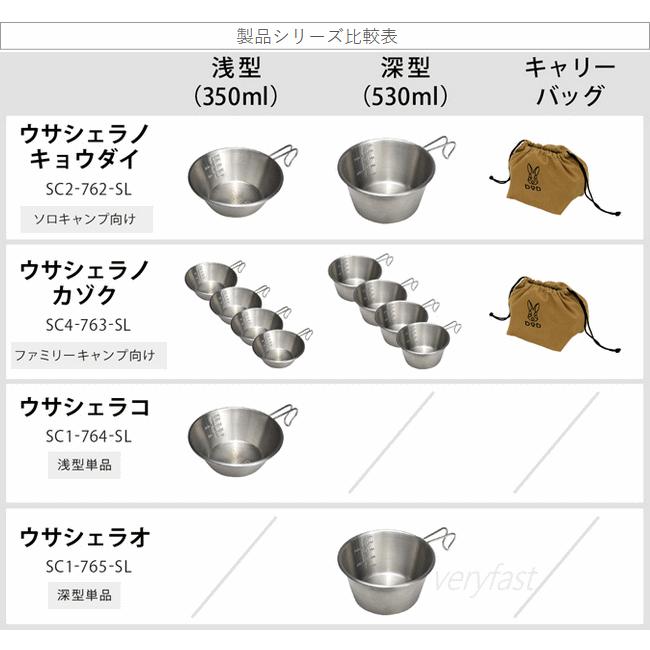 DOD（ディオーオーディー） カップ シェラカップ 浅型 ステンレス