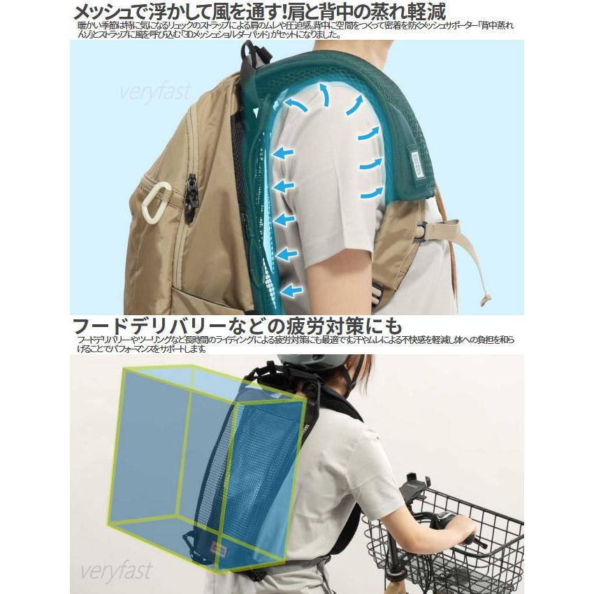 DOPPELGANGER メッシュサポーターセット 背中肩セット 背中蒸れんゾ 3D