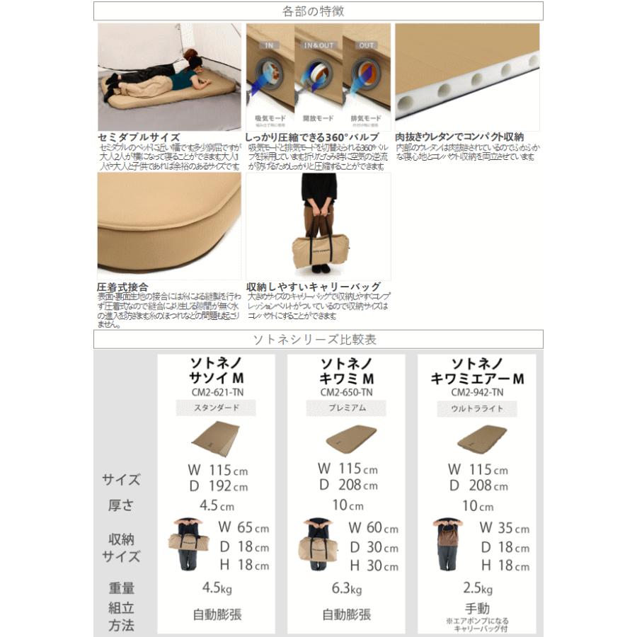 DOD マット セミダブルサイズ 自動膨張式 インフレータブルマット オートマチックエアバルブ 丸洗いOK アウトドア ソトネノキワミM（マクラなし）CM2-650-TN-NPの画像