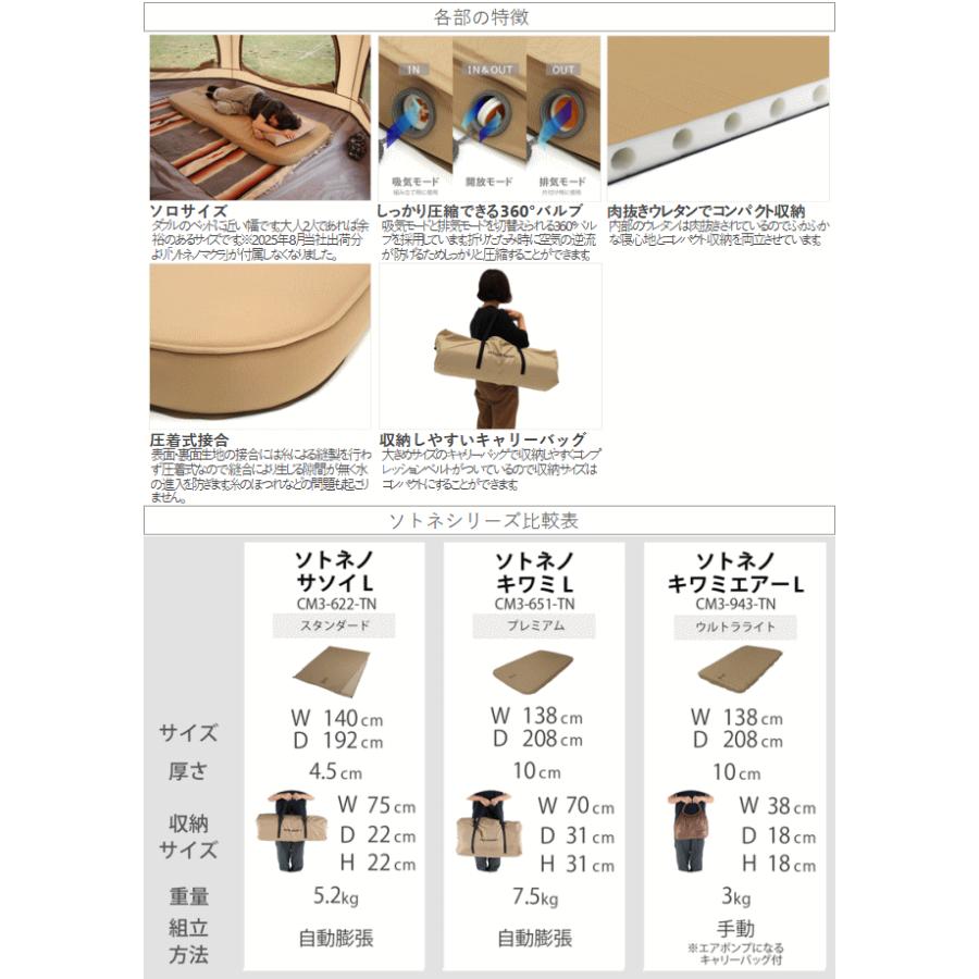 DOD マット ダブルサイズ 自動膨張式 インフレータブルマット マットレス オートマチックエアバルブ 丸洗いOK ソトネノキワミL（マクラなし）CM3-651-TN-NPの画像