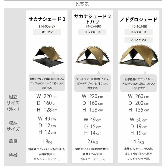DOD（ディオーオーディー） テント シェードテント ピクニック用