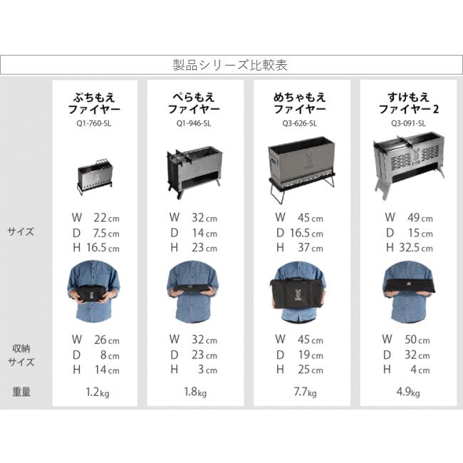 DOD（ディオーオーディー） 焚き火台 焚火台 たき火 焚き火 焚火 二次