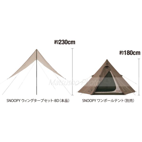 LOGOS（ロゴス） ウイング型タープ 限定デザインモデル タープ LOGOS