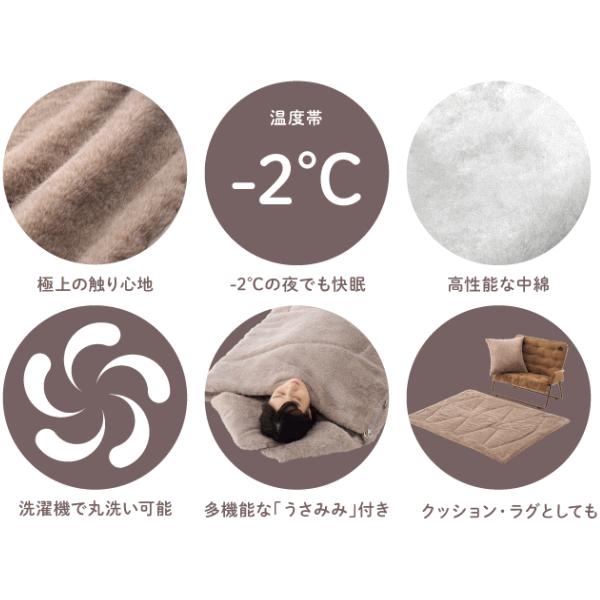 LOGOS（ロゴス） 寝袋 シュラフ : べりはやっ!ヤフー店 - 通販 - Yahoo
