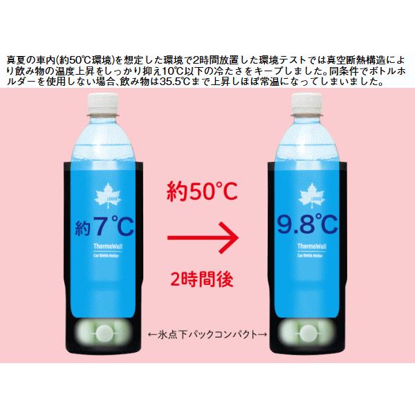 LOGOS（ロゴス） ボトルホルダー 本体容量600ml ブラック81286001