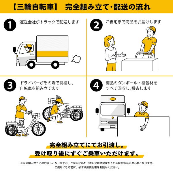 ミムゴ 組立配送 電動アシスト三輪自転車 ACTIVE PLUS アクティブプラス ノーパンク ロータイプ電動アシスト三輪自転車 MG-TRM18APN グリーン  【MGC】の画像