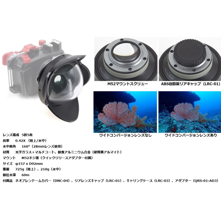 AOI エーオーアイ UWL-04A ワイドアングルコンバージョンレンズ 0.42X  