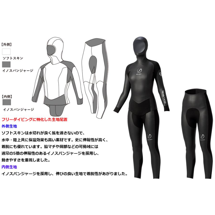 GULL レディース 2PC フルスーツ タッパー ロングパンツ GULL レディース 2PC フルスーツ タッパー ロングパンツ