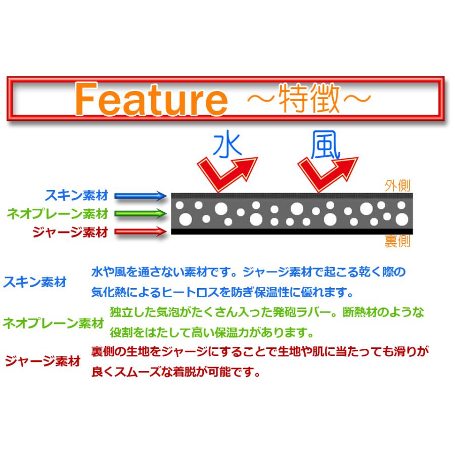 ボートコート 2mm 2023-24年 W FULL スキンコート メンズ レディース