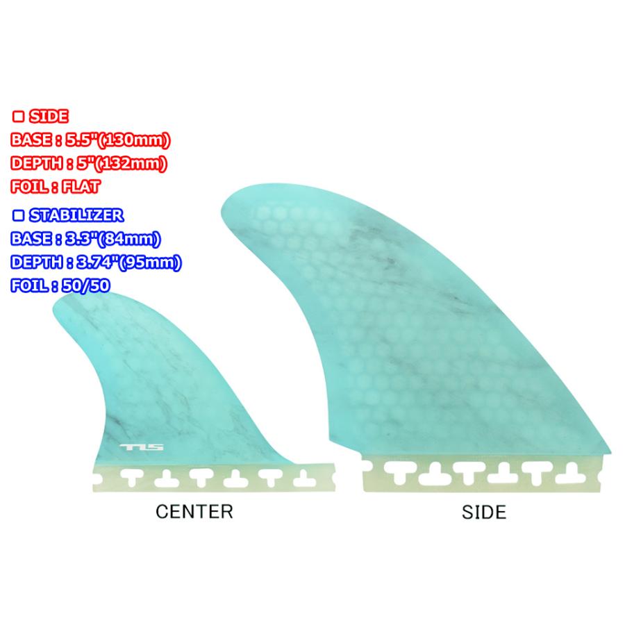 サーフィン・ボディボード TLS STANDARD FIN TWIN-STUB TWO-TAB TLS TLS STANDARD FIN TWIN-STUB FUTURE-TAB ボードフィン