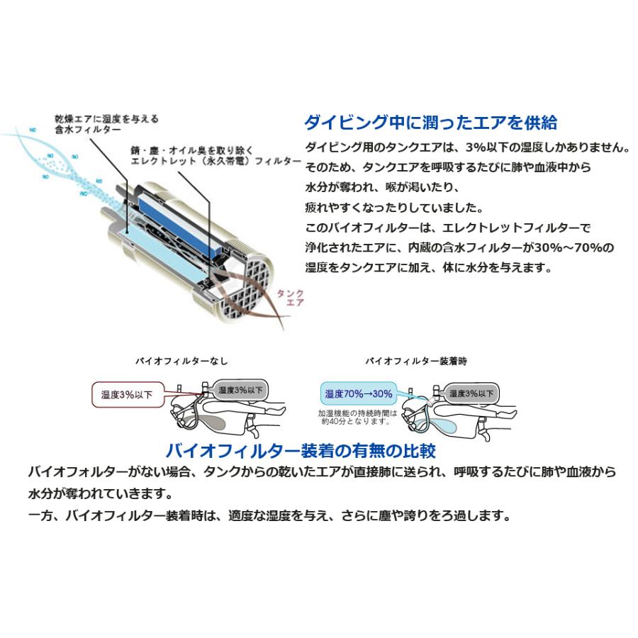 apollo アポロ 日本潜水機 バイオフィルター 空気清浄 エアー 浄化 