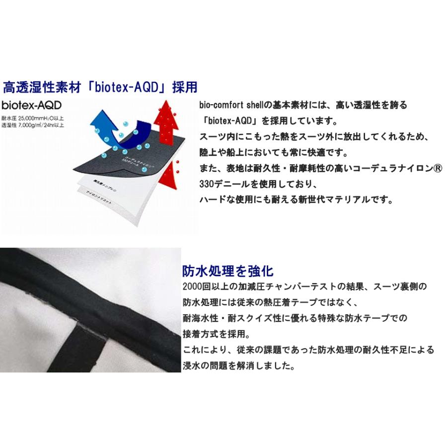 ★大幅値下げ 美品 fusion テンポ トライスーツ 2XU ( ツータイムズユー ) トライスーツ CORE TRISUIT ( コア