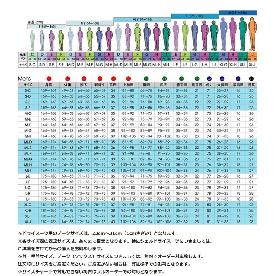 apollo アポロ 日本潜水機 apollo-dry Basic ADB-103 ドライスーツ