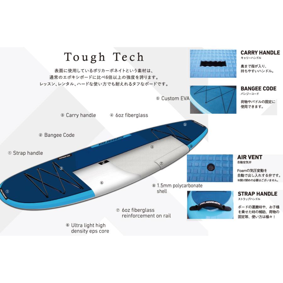 SAWARNA TOUGH TECH CRUISER106 SUPボード クルーザー サップ SAWARNA TOUGH TECH CRUISER106 SUPボード クルーザー サップ