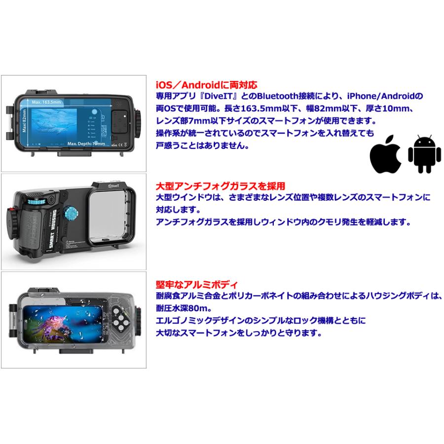 Fisheye WEEFINE WF スマートハウジング WFH07X-FULL 10589