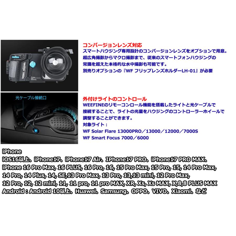 Fisheye WEEFINE WF スマートハウジング WFH07X-FULL 10589 
