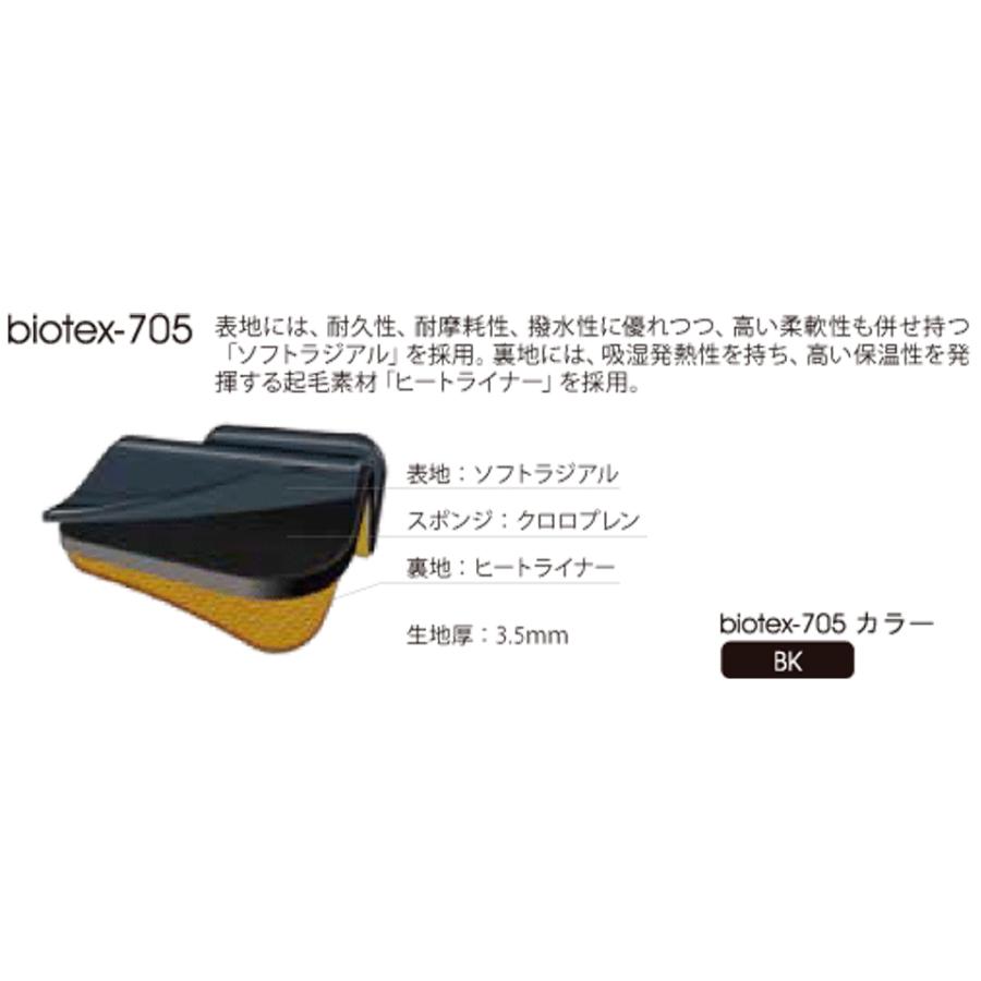 apollo アポロ 日本潜水機 bio-pro dry BPDS-101 ソフトラジアル
