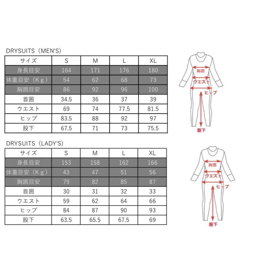 quakysense DRY SUITS メンズ レディース 5×3 クエーキーセンス ドライ
