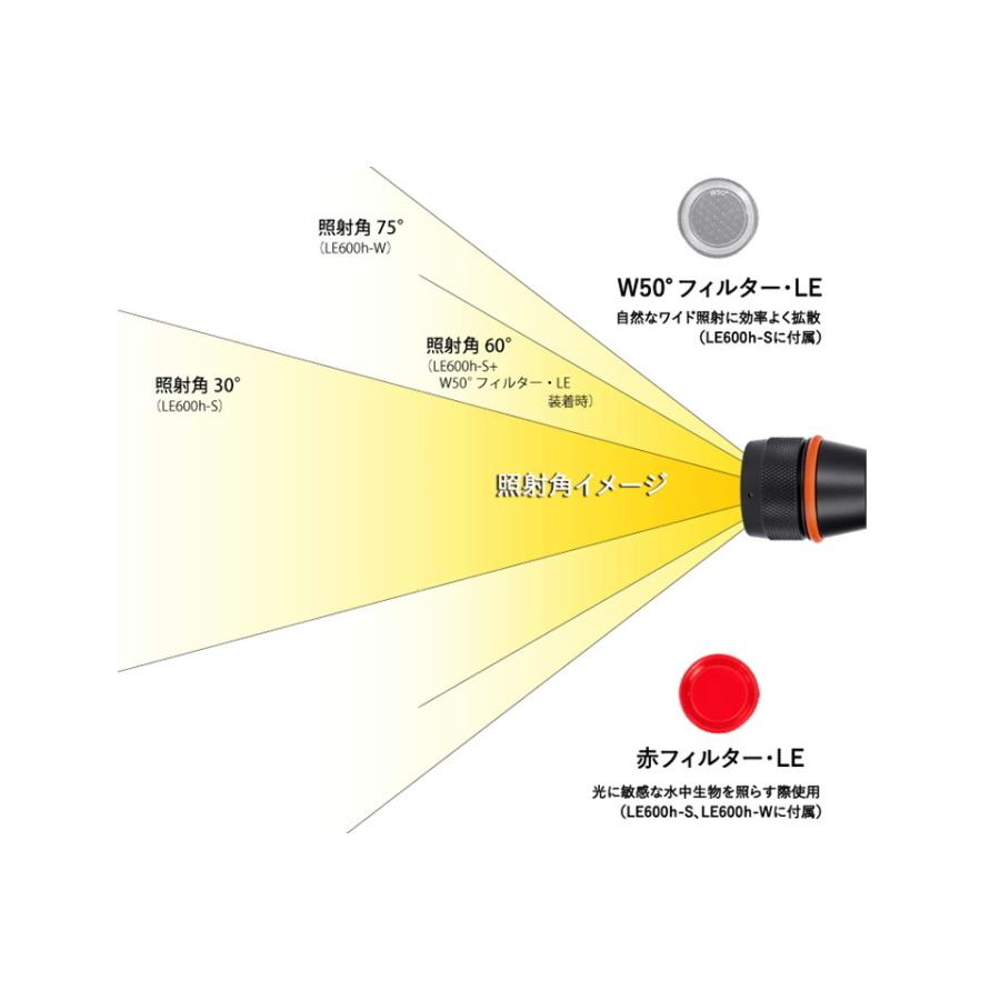 INON イノン LE600h-S　水中LEDライト 防水ライト 軽量、ターゲットライト ストロボ LED ナイトダイビング ダイビング 水陸 マクロ 撮影 水中カメラ_4
