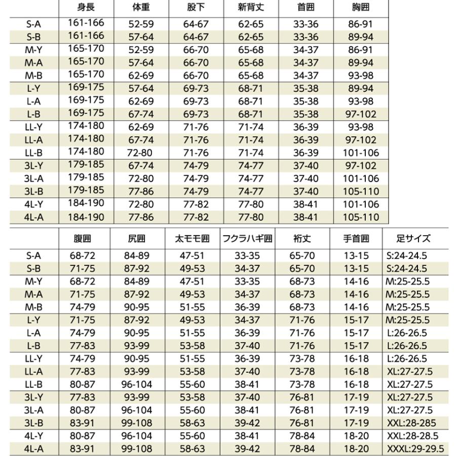 ZERO（ダイビング） ZERO ゼロ ダイビング ウェットスーツ