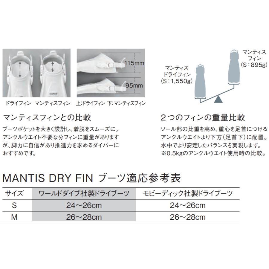 GULL（ガル） GULL MANTIS DRY FIN ダイビングフィン ラバーフィン