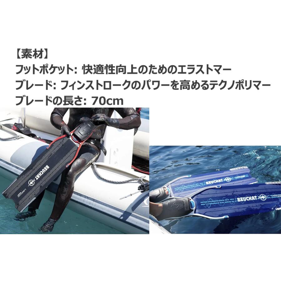 ブッシャ ブッシャー Beuchat ロングフィン LIBECCIO SPORT ダイビング