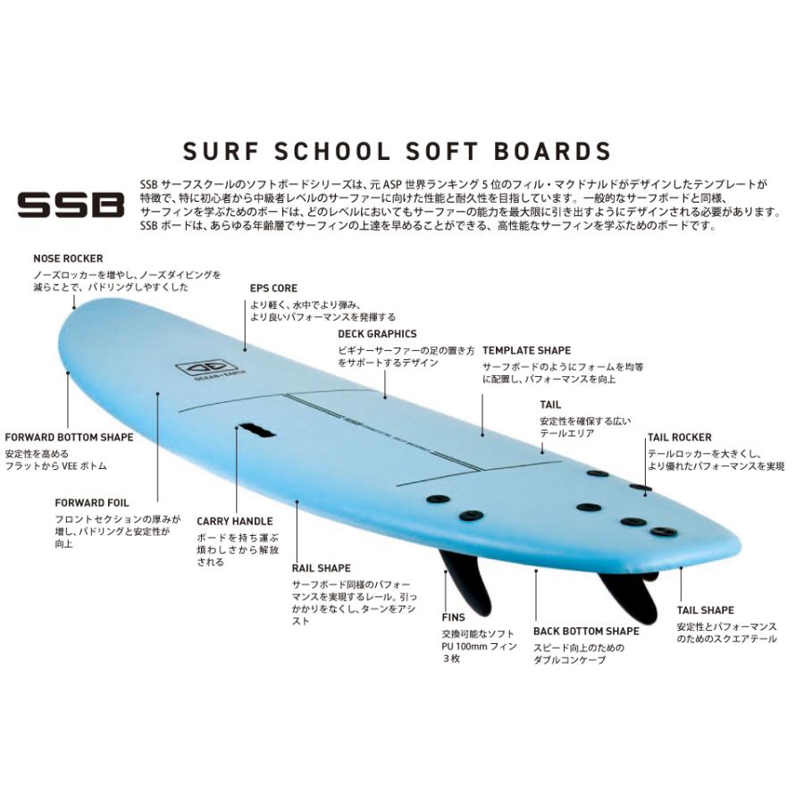 OCEAN＆EARTH（オーシャンアンドアース） OCEAN&EARTH SURF SCHOOL