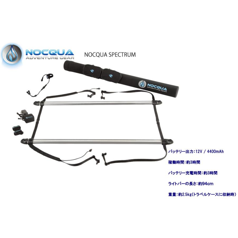 NOCQUA NEW SPECTRUM P2 LED LIGHT SUP ライト ナイトSUP 電飾 SUP