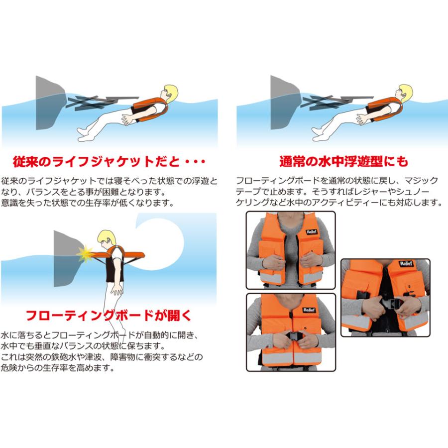 RELIEF Life Jacket LY-032 ライフジャケット 救命胴衣 ライフベスト リリーフライフジャケット S 25-40kg フローティング メンズ レディース キッズ ジュニアの画像
