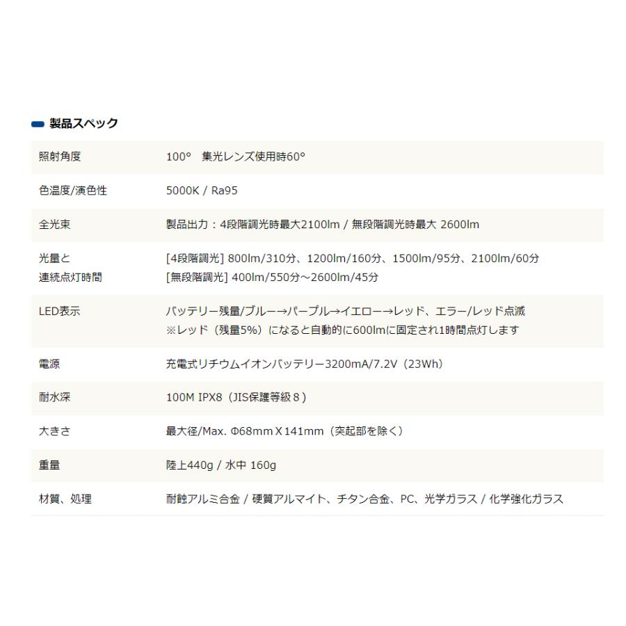 RGBlue SYSTEM01:re SUPER-NATURAL COLOR アールジーブルー システム01