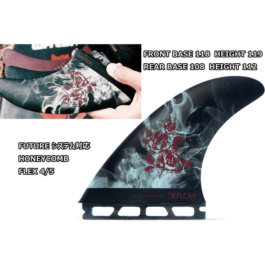 DEFLOW LEGI ALONSO デフローサーフボードフィン定価¥20900 DEFLOW LEGI ALONSO デフローサーフボードフィン定価¥20900