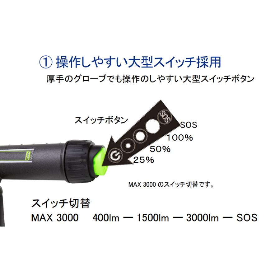 UK アクアライト MAX 3000 水中 3000ルーメン 水中ライト MU UK アクアライト MAX 3000 水中 3000ルーメン 水中ライト MU
