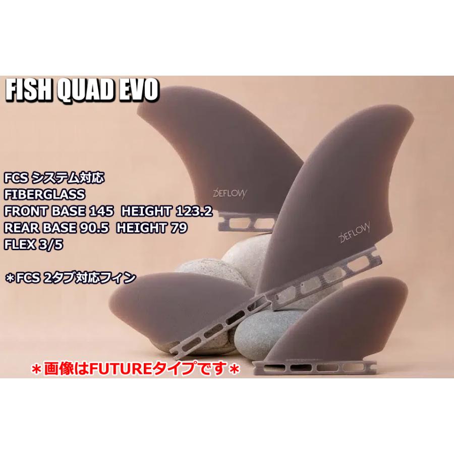 DEFLOW FISH QUAD クアッドフィン 4本セット DEFLOW FISH QUAD クアッドフィン 4本セット DEFLOW デフロウ