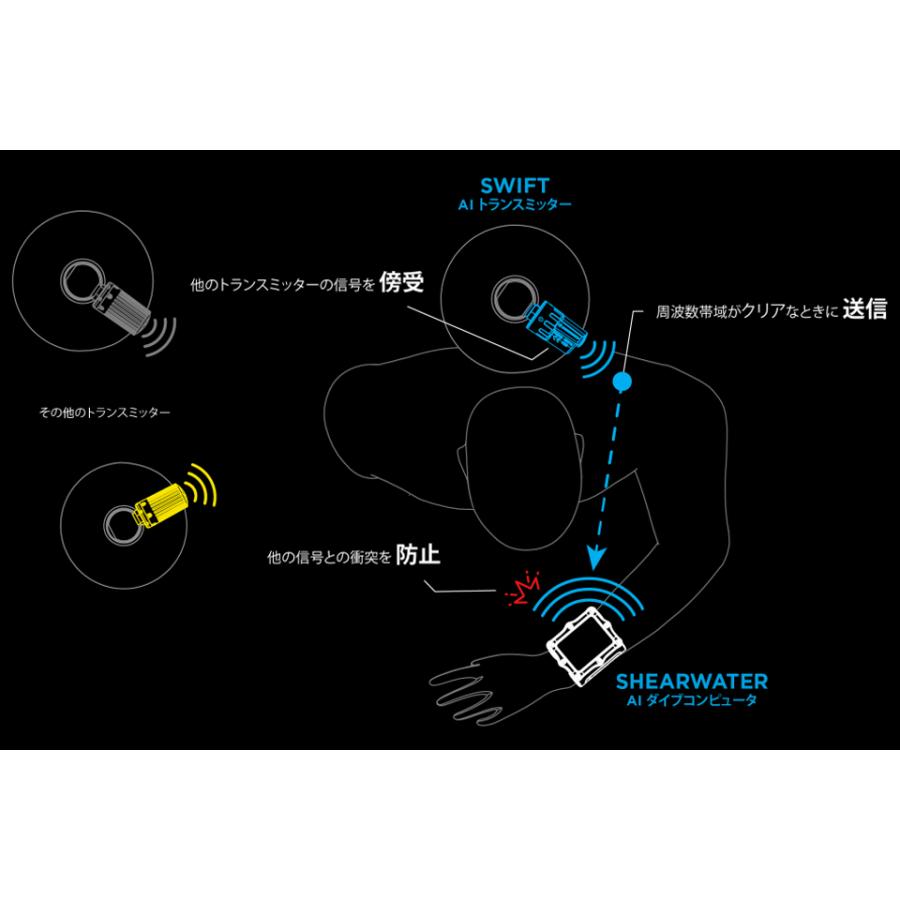 Shearwater シアウォーター ダイビングコンピュータ トランスミッター 