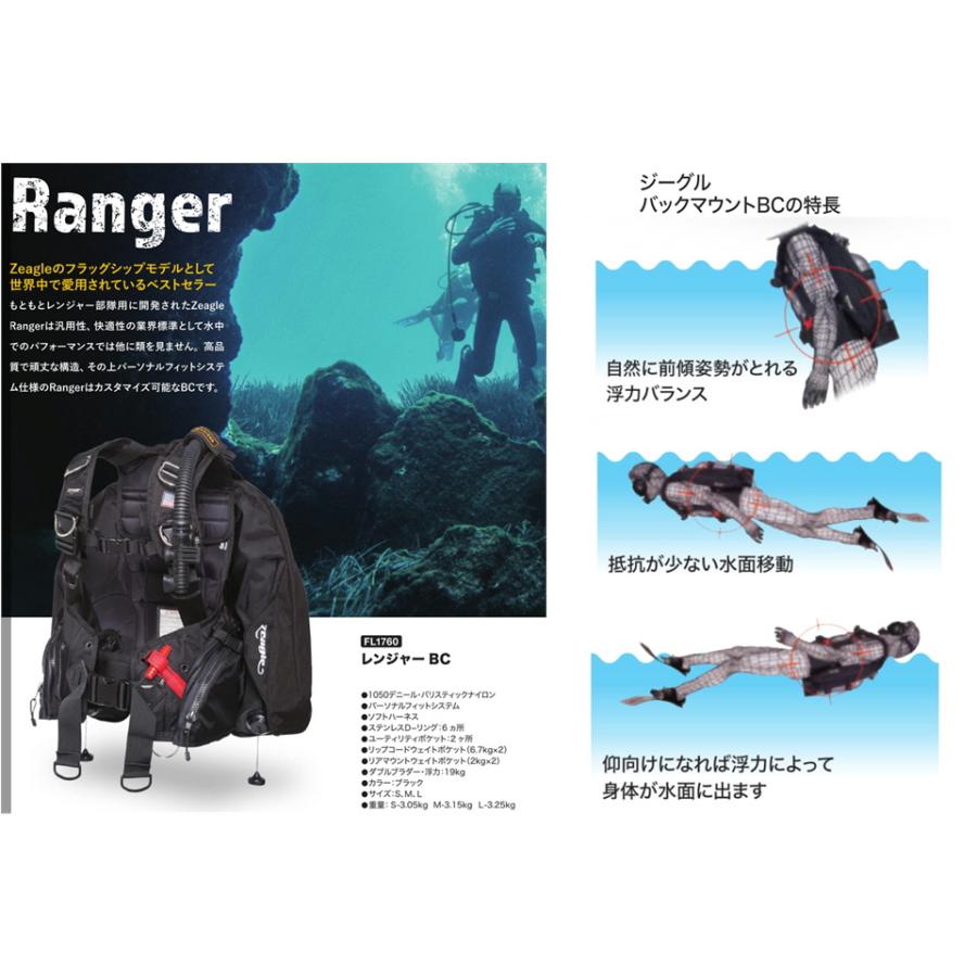 Zeagle ジーグル Ranger レンジャー ダイビング BCD バッグフロート