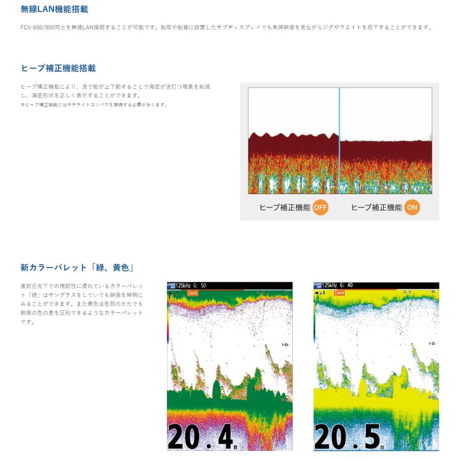 FURUNO FCV-600 送受波器無し 5.7型 2周波 カラー液晶 魚群探知 FURUNO FCV-600 送受波器無し 5.7型 2周波 カラー液晶 魚群探知