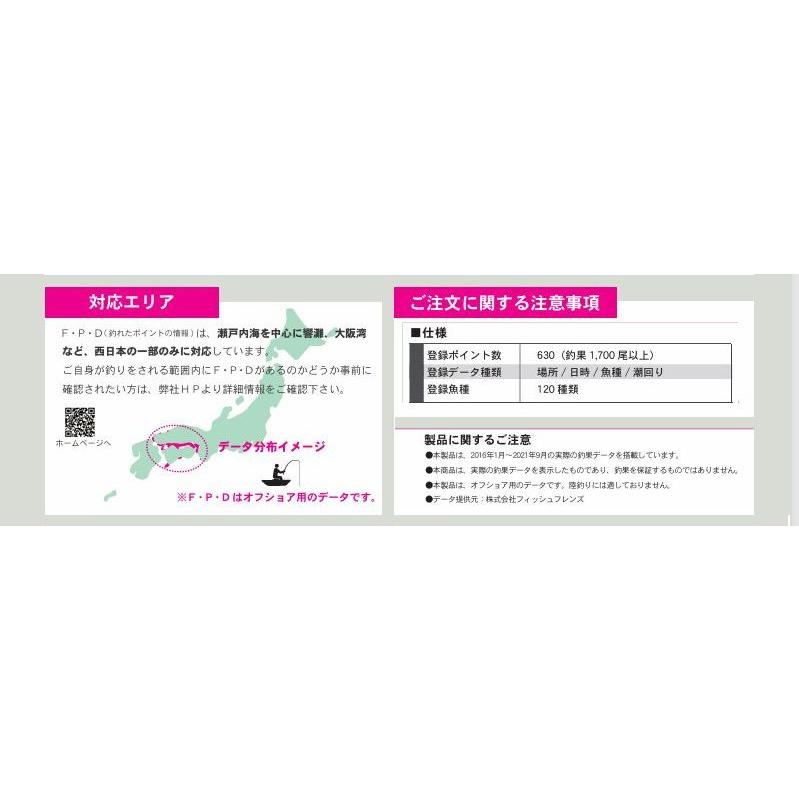 HONDEX（ホンデックス） フィッシュポイントデーター搭載費 GPS 魚探 